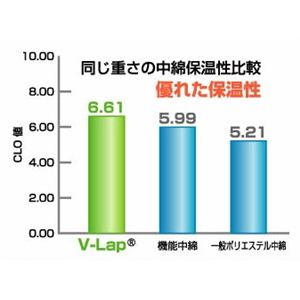 TEIJINieCWj ۂPbg TFJ20B uE