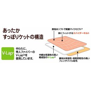 TEIJINieCWj ۂPbg TFJ20B uE
